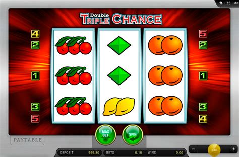 Игровой автомат Double Triple Chance (Double Triple Chance)  играть бесплатно